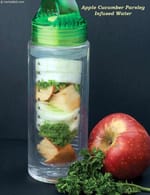 Apple Cucumber Parsley Infused Water recipe