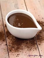 Mocha Glaze Icing recipe