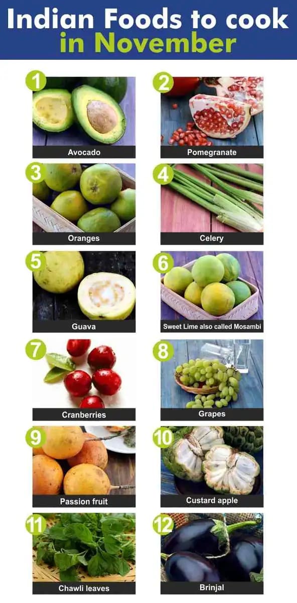 Foods to cook in November