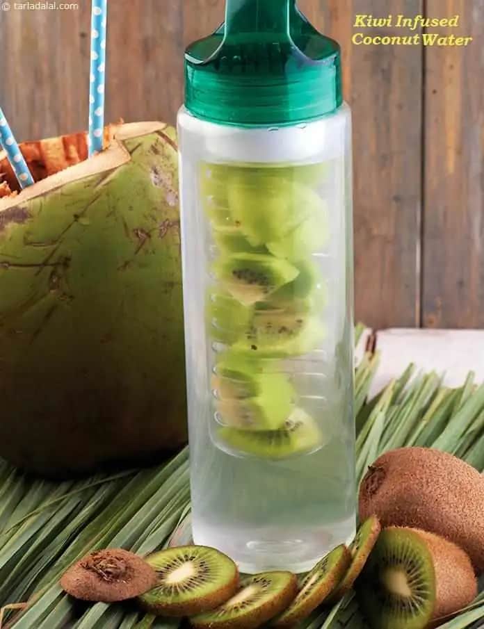 Kiwi Infused Coconut Water Recipe