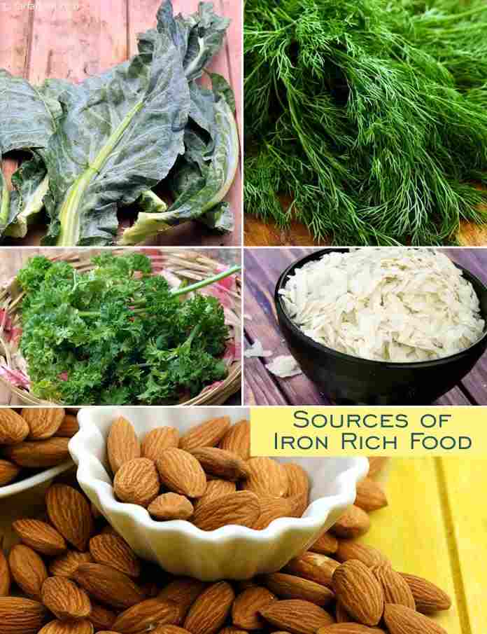 Sources of Iron