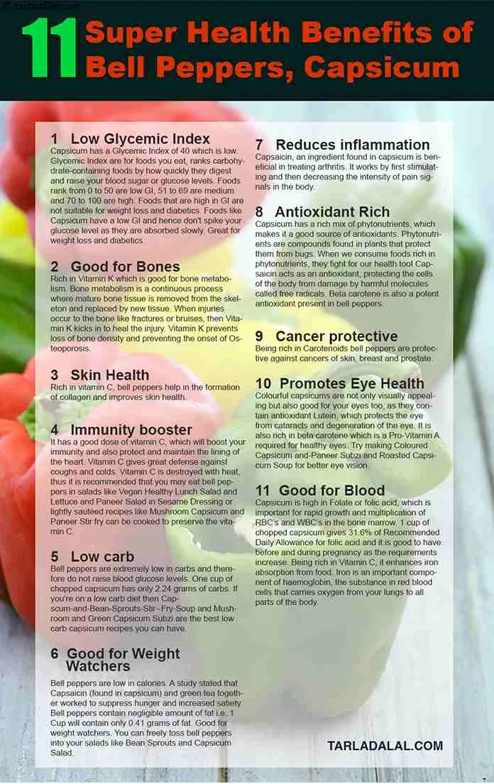 11-Super-Health-Benefits-of--Bell-Peppers,-Capsicum