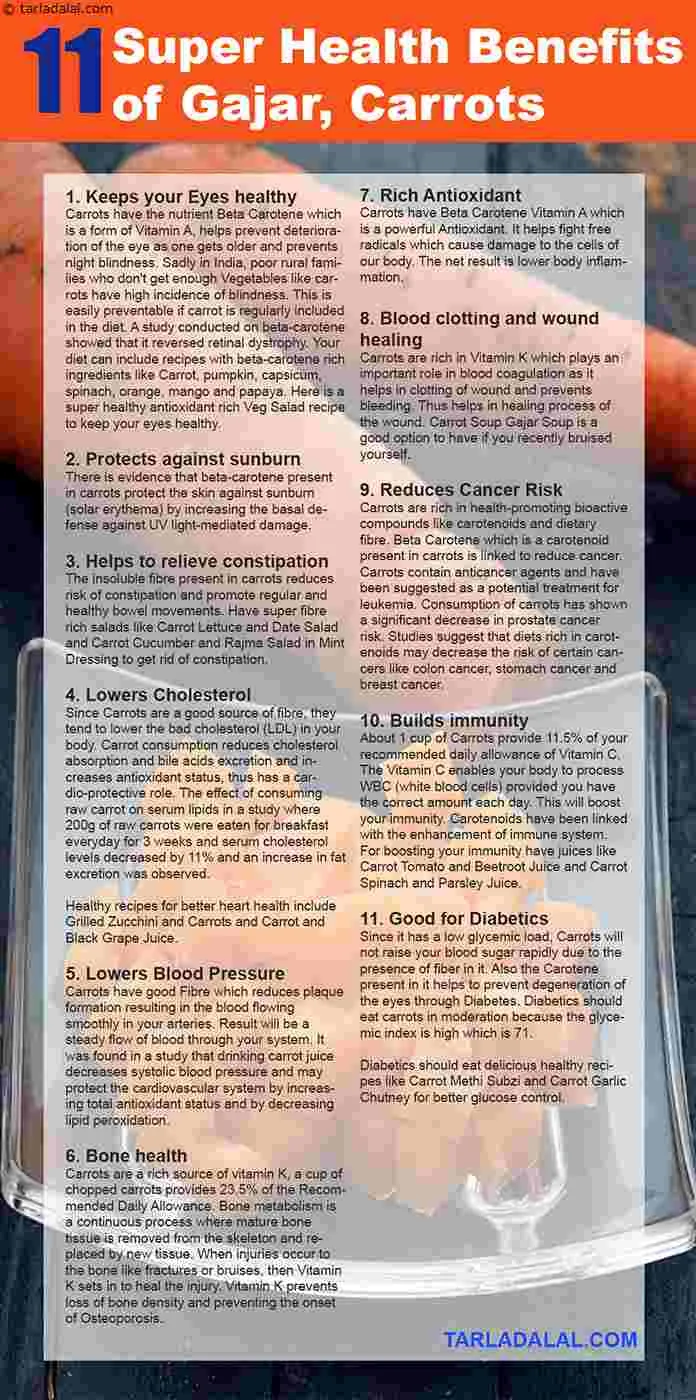 11-Super-Health-Benefits-of-Gajar-Carrots