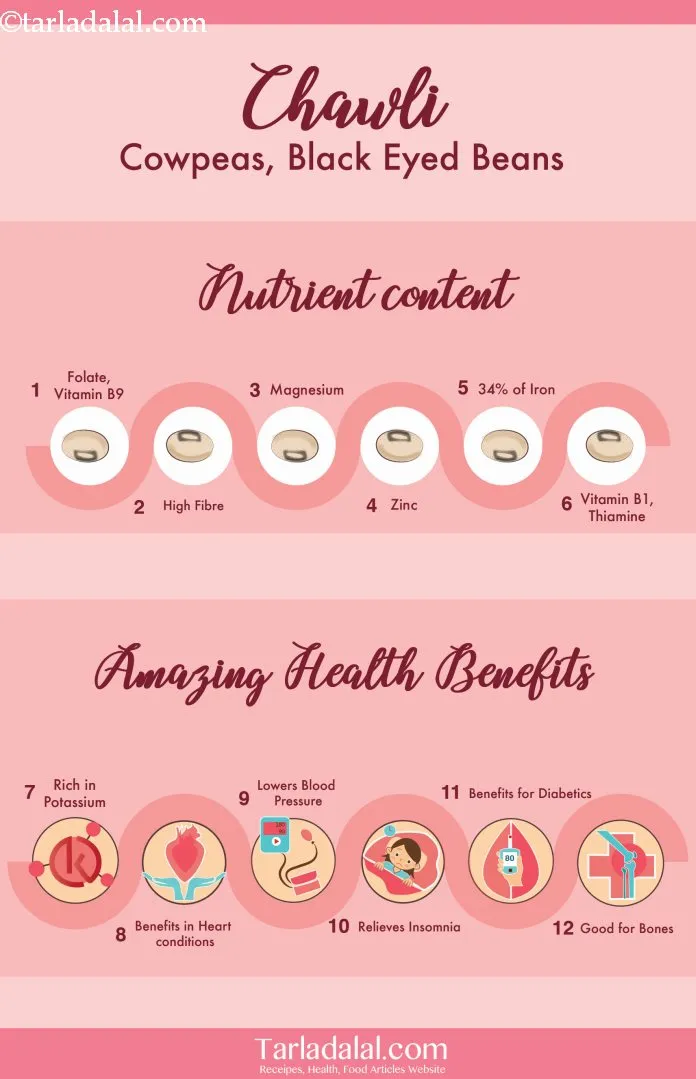 12-Health-benefits-of-Chawli