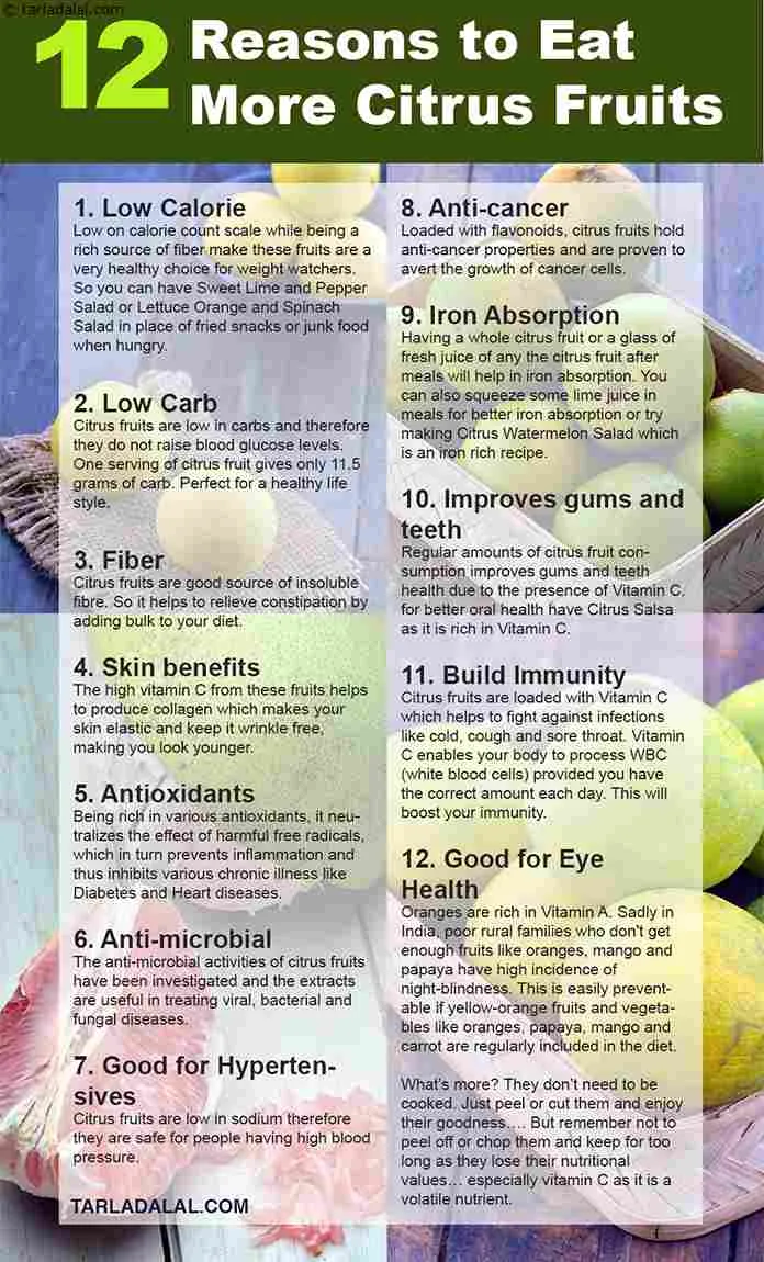 12-Reasons-to-Eat-More-Citrus-Fruits
