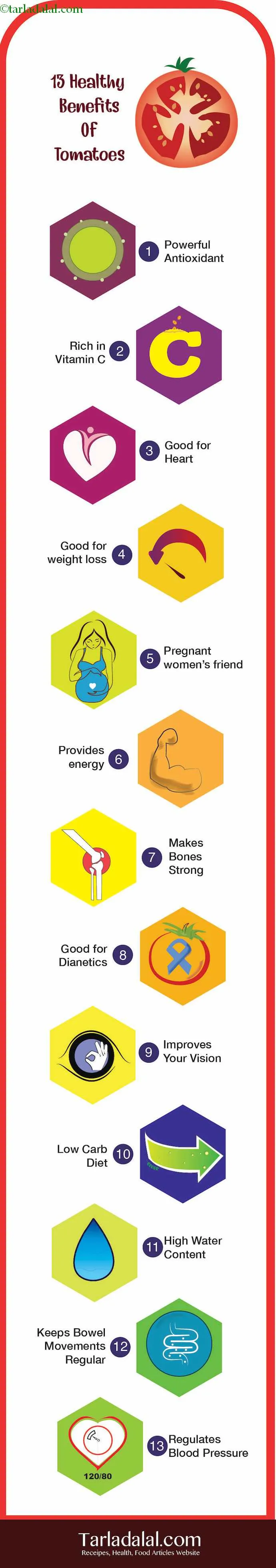 13-Amazing-Healthy-Benefits-of-Tomatoes