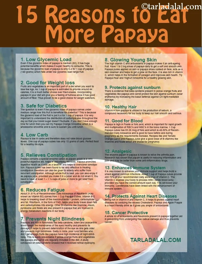 15-Reasons-to-Eat-More-Papaya