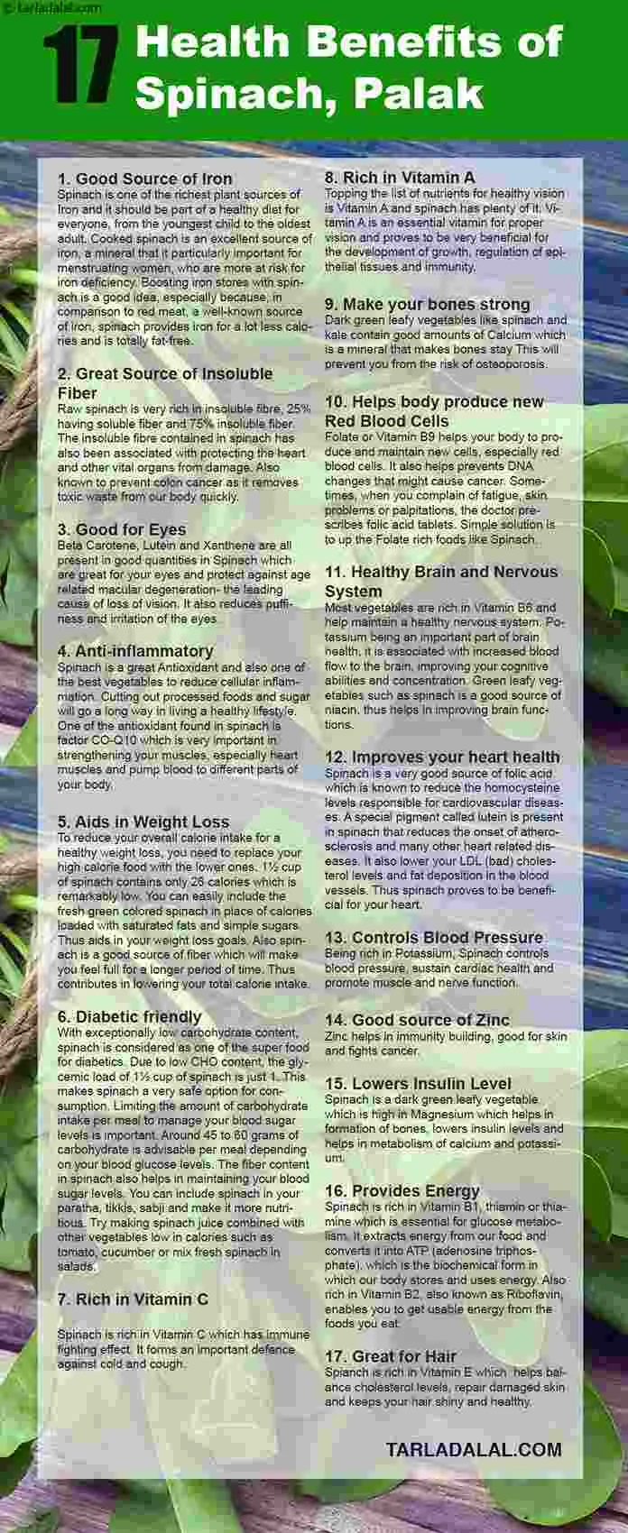 17-Health-Benefits-of-Spinach,-Palak
