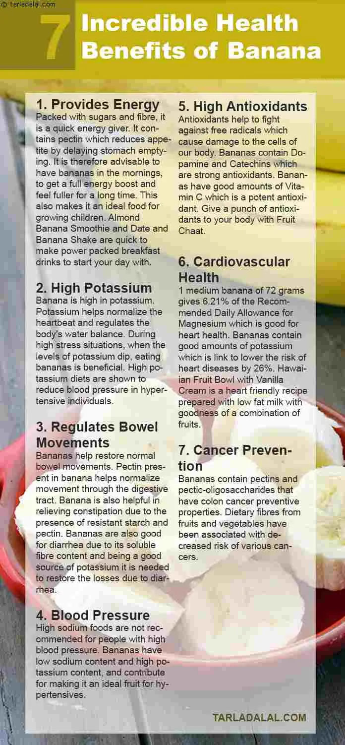 7-Incredible-Health-Benefits-of-Banana