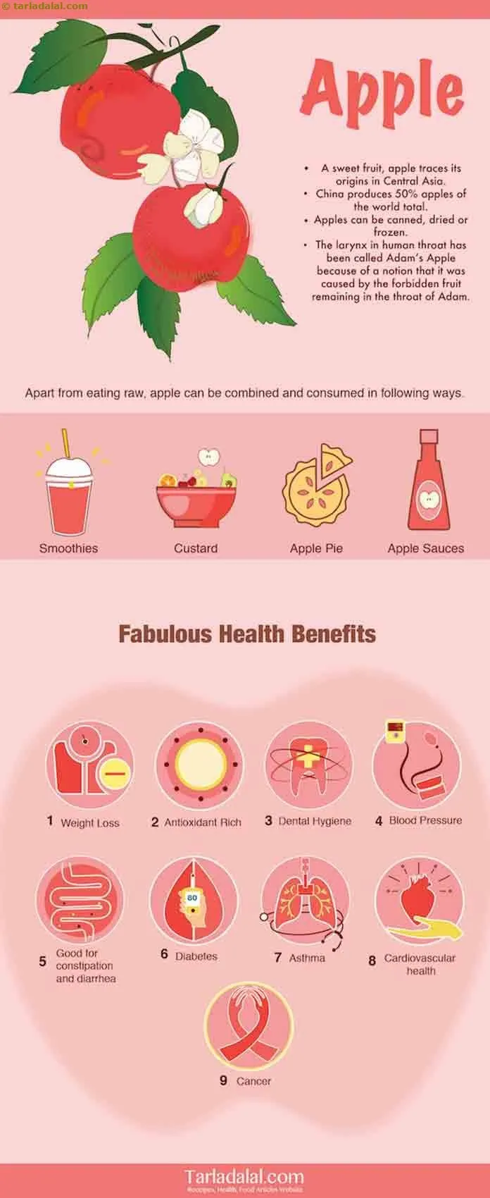 8-Health-Benefits-of-Apple