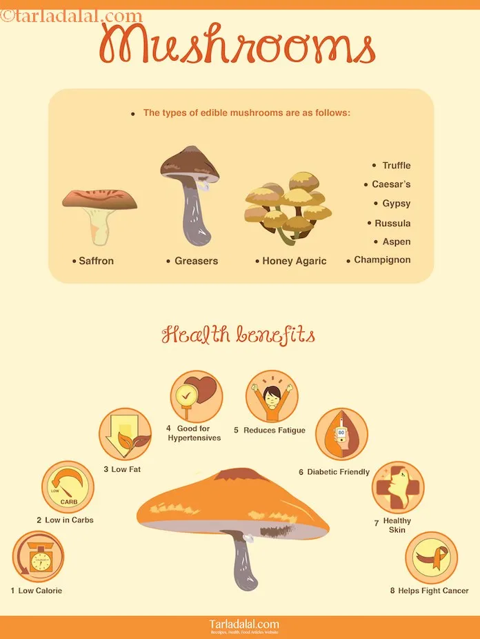 8-Health-Benefits-of-Mushrooms