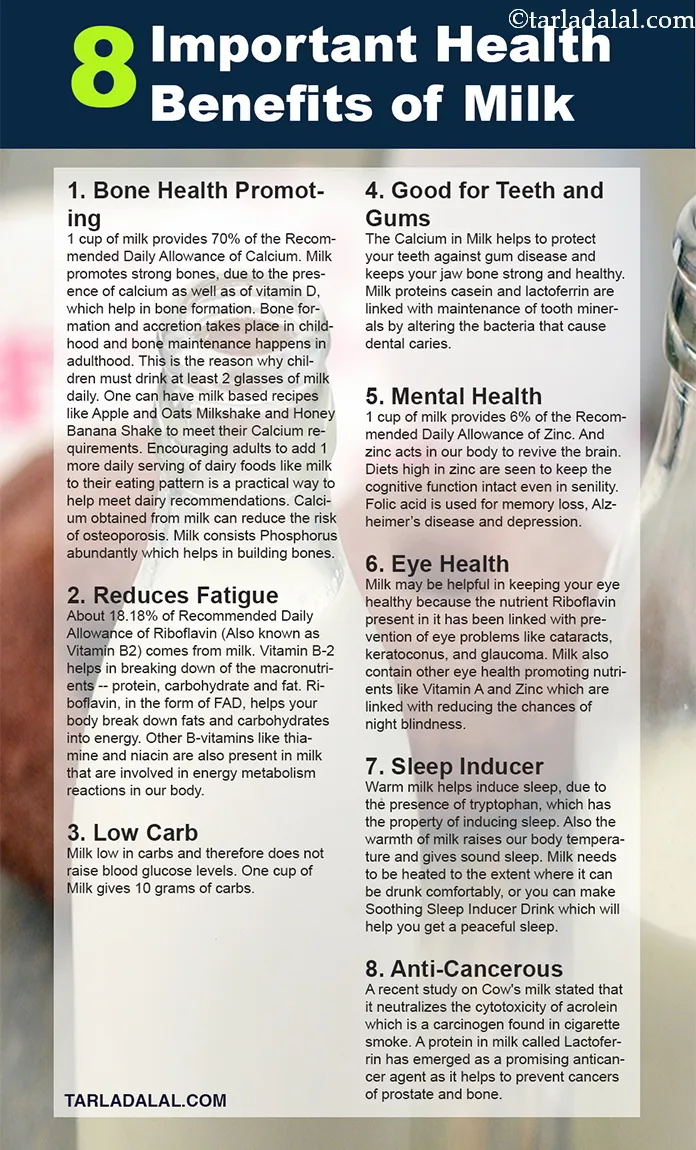8-Important-Health-Benefits-of-Milk