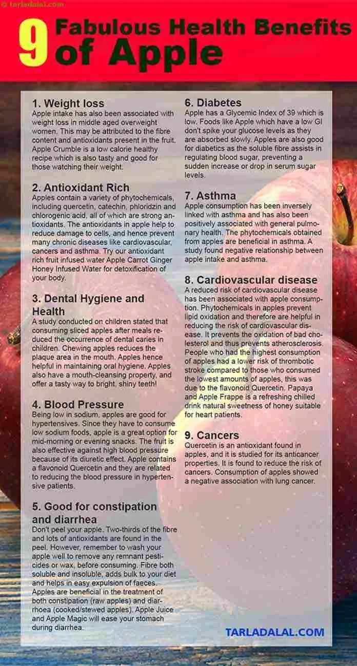 9-Fabulous-Health-Benefits-of-Apple
