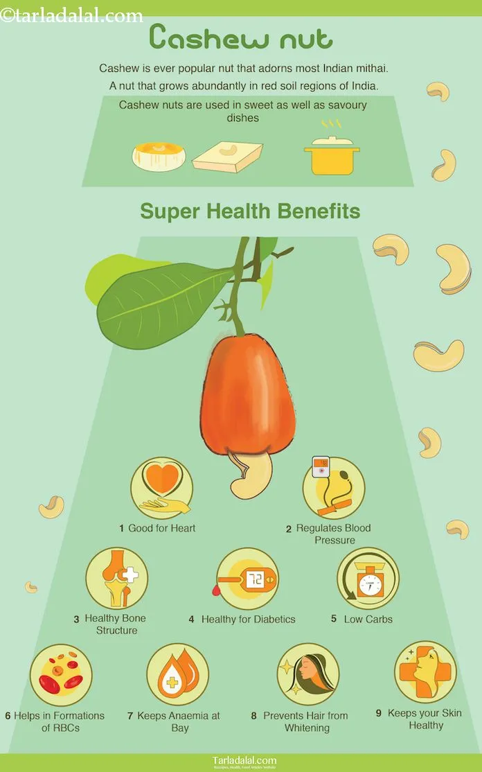 9-Health-Benefits-of-Cashewnuts