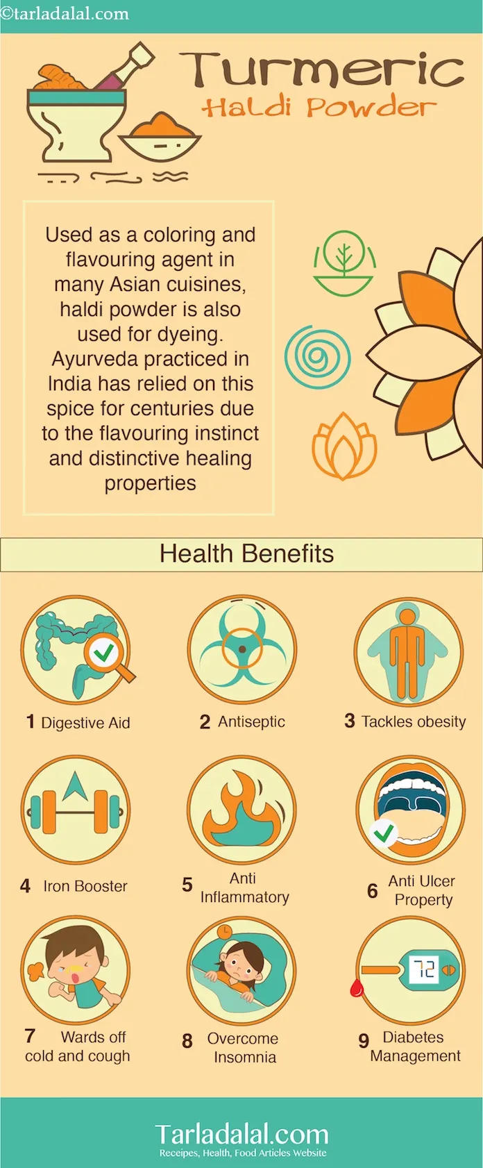 9-Health-Benefits-of-Turmeric