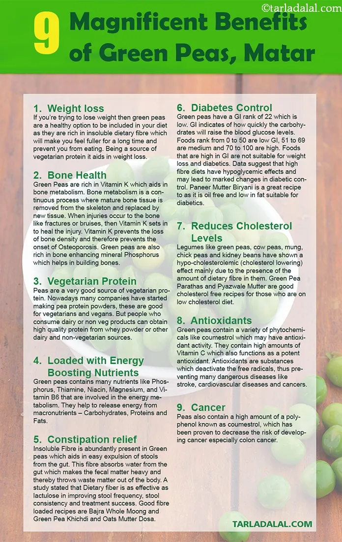9-Magnificent-Benefits-of-Green-Peas,-Matar