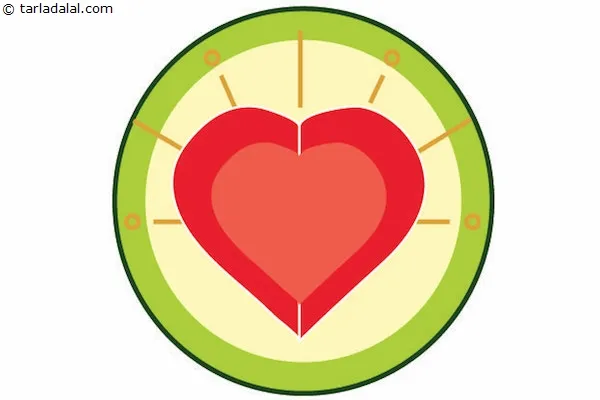 Banana-Prmotoes-Heart-Health