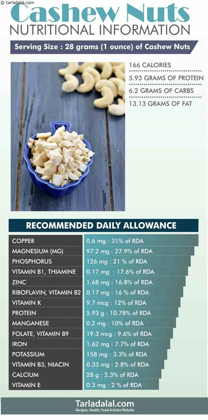 Cashew-Nuts-Nutritional-Information