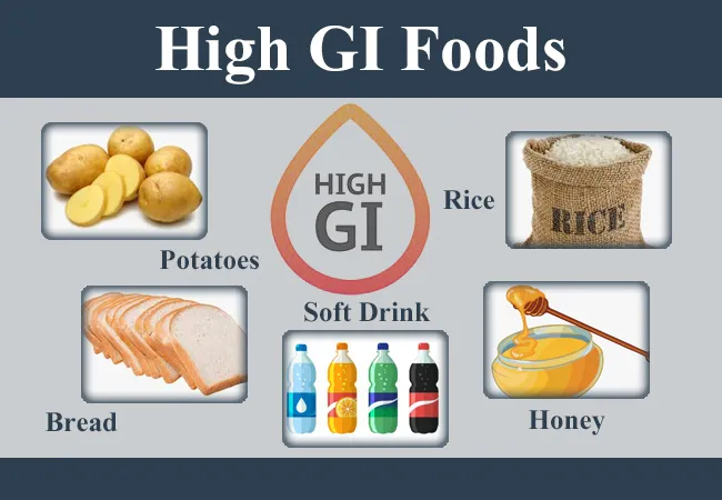 High GI