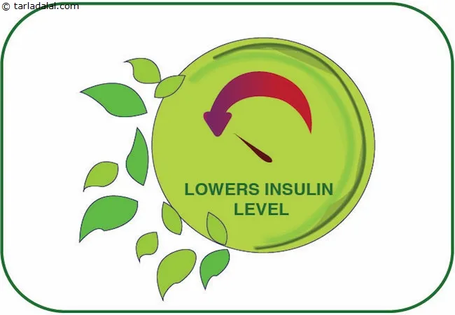 Lower-Insulin-Level-with-a-Daily-Dose-of-Spinach