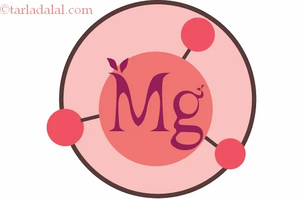Magensium-Rich-Chawli-Build-Strong-Bones
