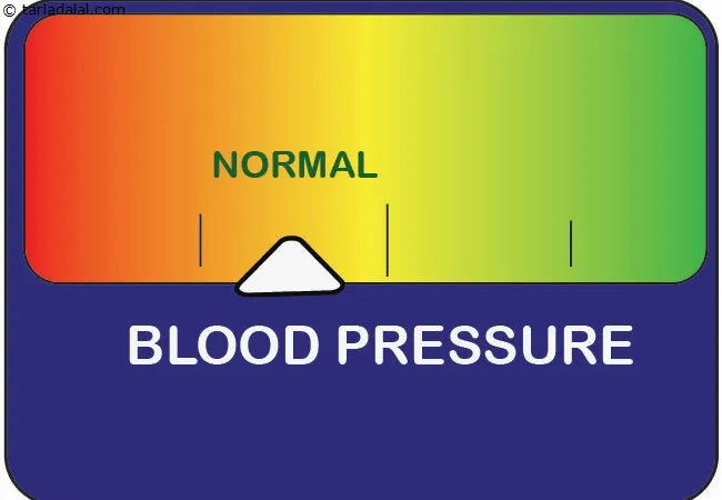 Maintain-Blood-Pressure-with-Spinach