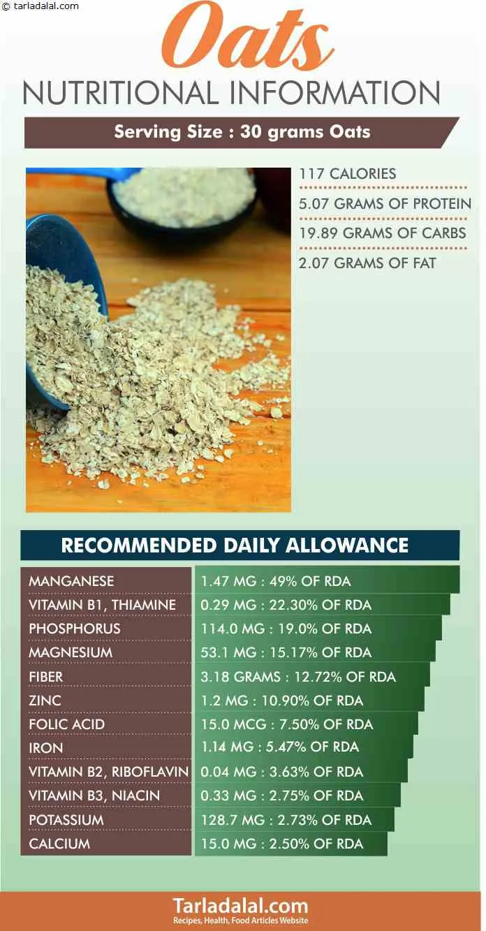 Oats-Nutritional-Information