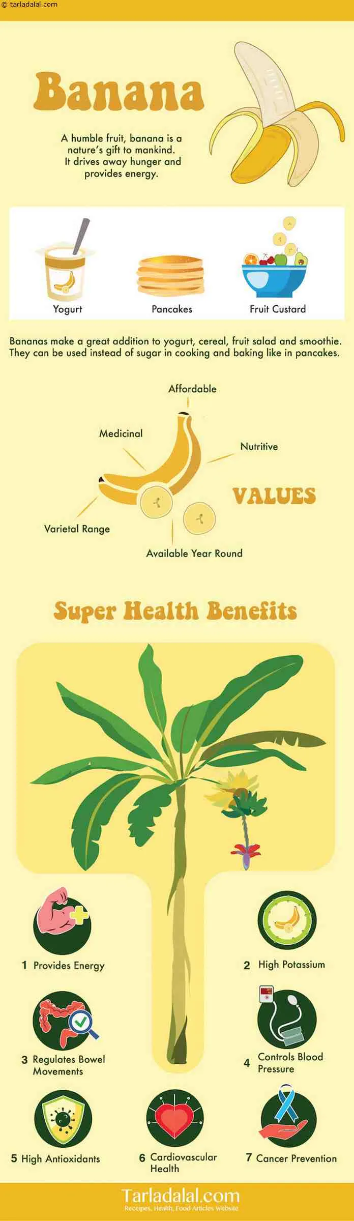 Super-7-Health-Benefits-of-Banana