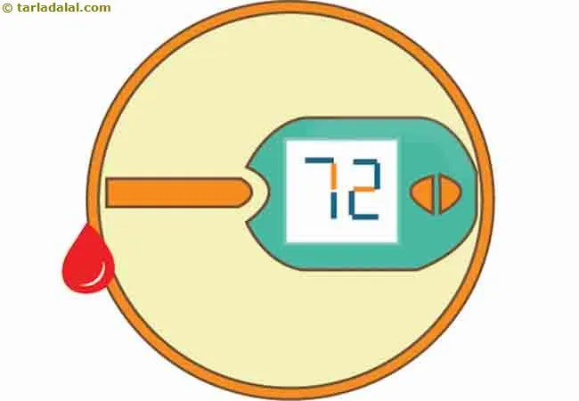 Turmeric-Manages-Diabetes