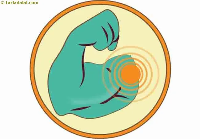 Turmeric-Relieves-Muscle-Pain