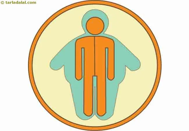 Turmeric-Tackles-Obesity
