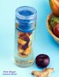 Plum Ginger Infused Water