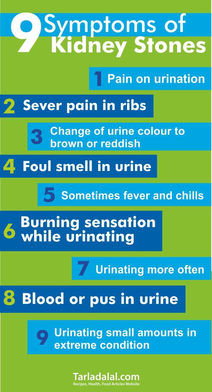 Kidney Stone Patient Food Chart